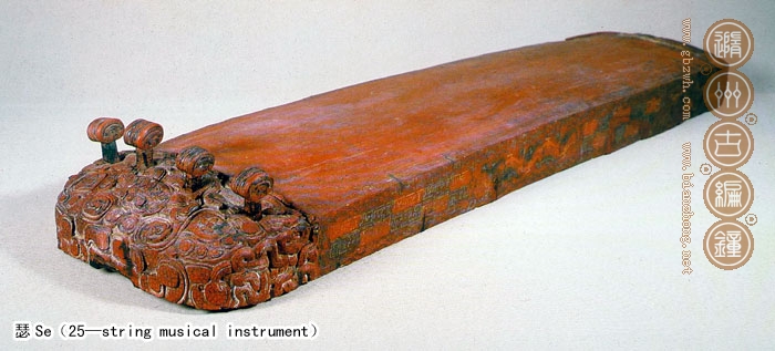 絲聲部——瑟、琴